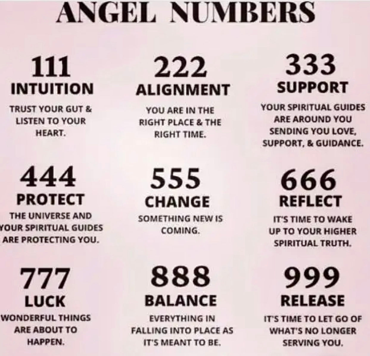 Halskette ANGEL NUMBER